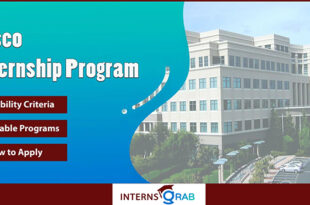 Cisco Internship